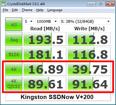 Kingston SSDNow V300 120GB SATA 3.0 SSD Review - Phoronix