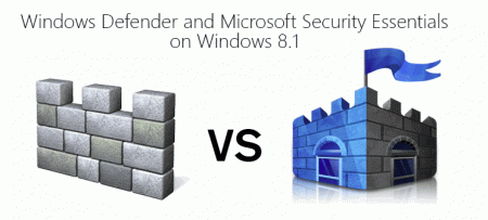 Windows Defender Security Essentials