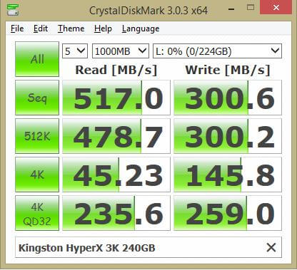 Pi480gs25ssdr 2025