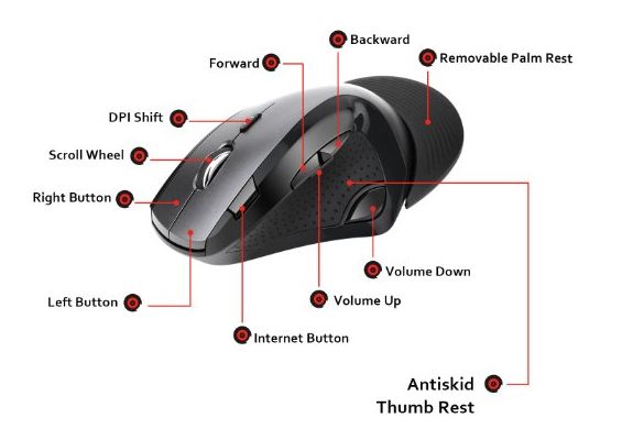 etekcity gaming mouse review