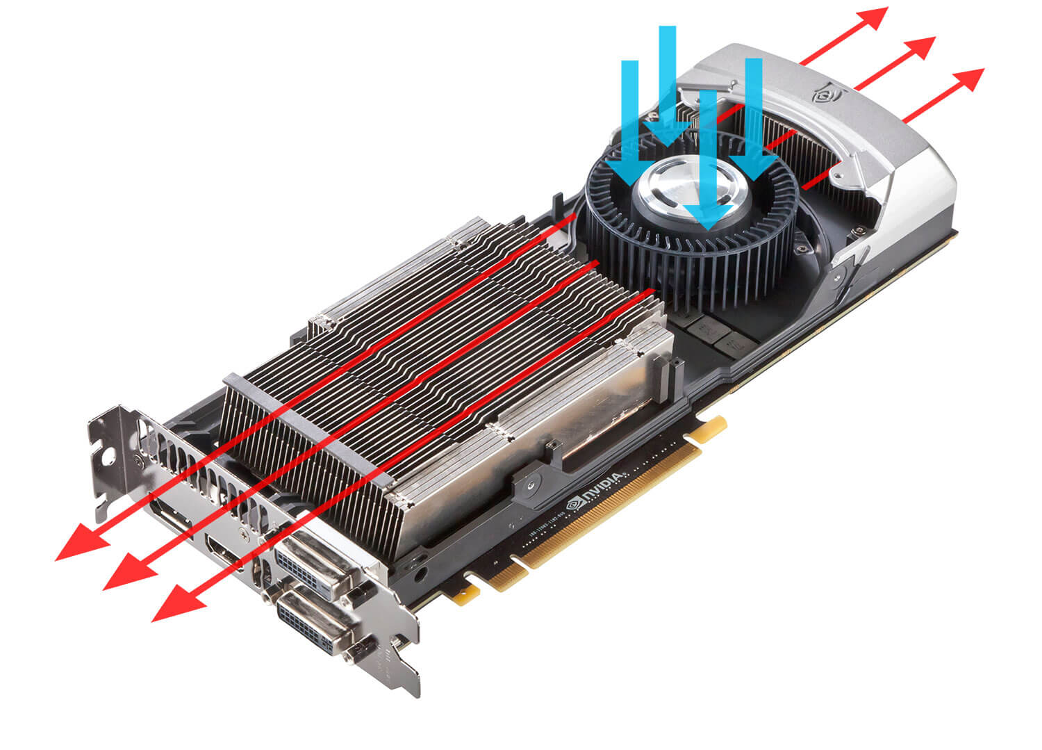 Gpu model. Видеокарта Heatsink Blower Fan. Воздушный поток охлаждения видеокарты r9 280x. Поток воздуха у 3 вентиляторных видеокарт. Охладитель для видеокарты.