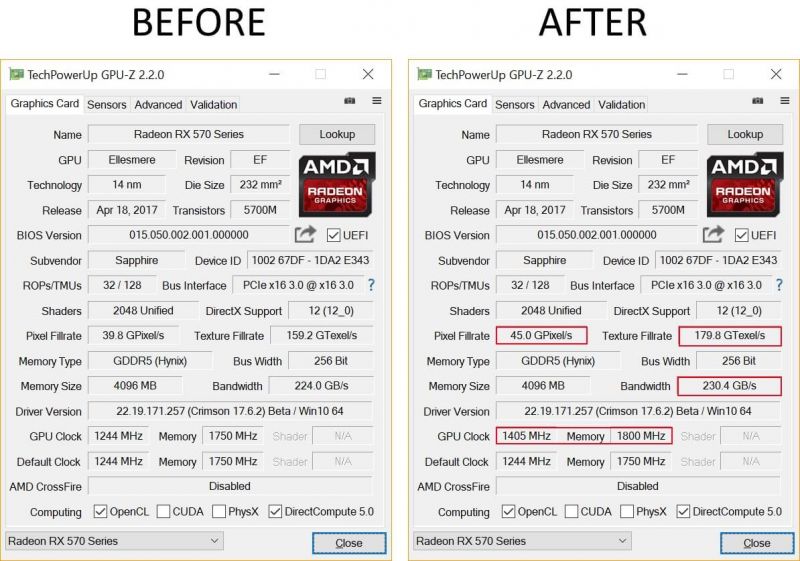 Rx 570 online overclocking