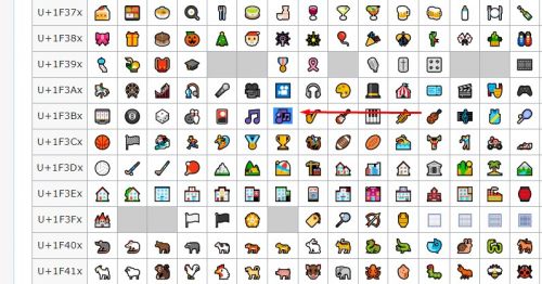 Adding Emojis – Discord