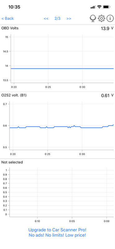 Kobra OBD2 Scanner & WiFi Car Code Reader Review - Dragon Blogger Technology