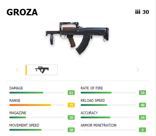 Tips on Using King Of Shotgun M1887 Free Fire, One Shot One Kill!